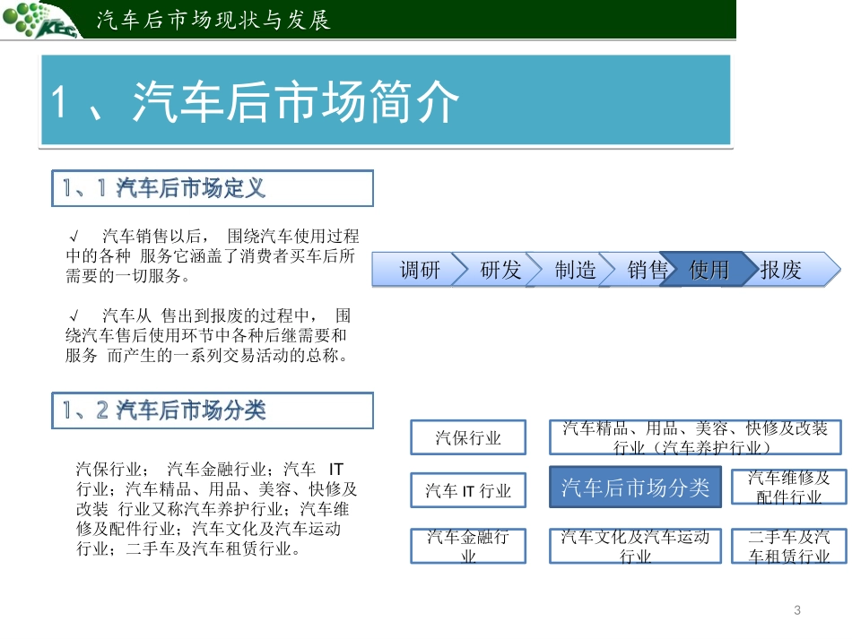 汽车后市场分析_第3页