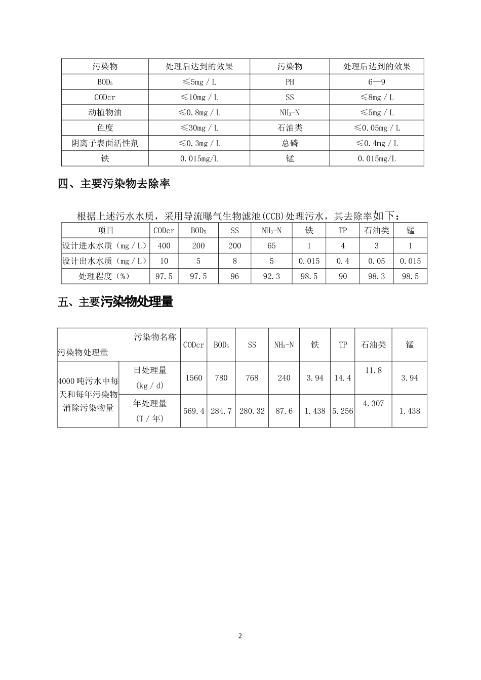 校园生活污水处理中水回用设计方案_第2页