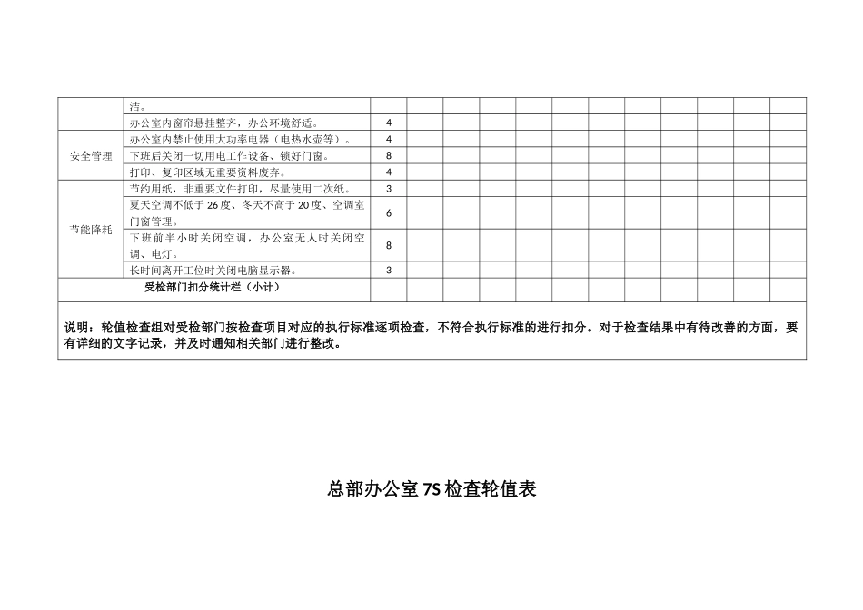 总部办公室7S检查评分表_第2页