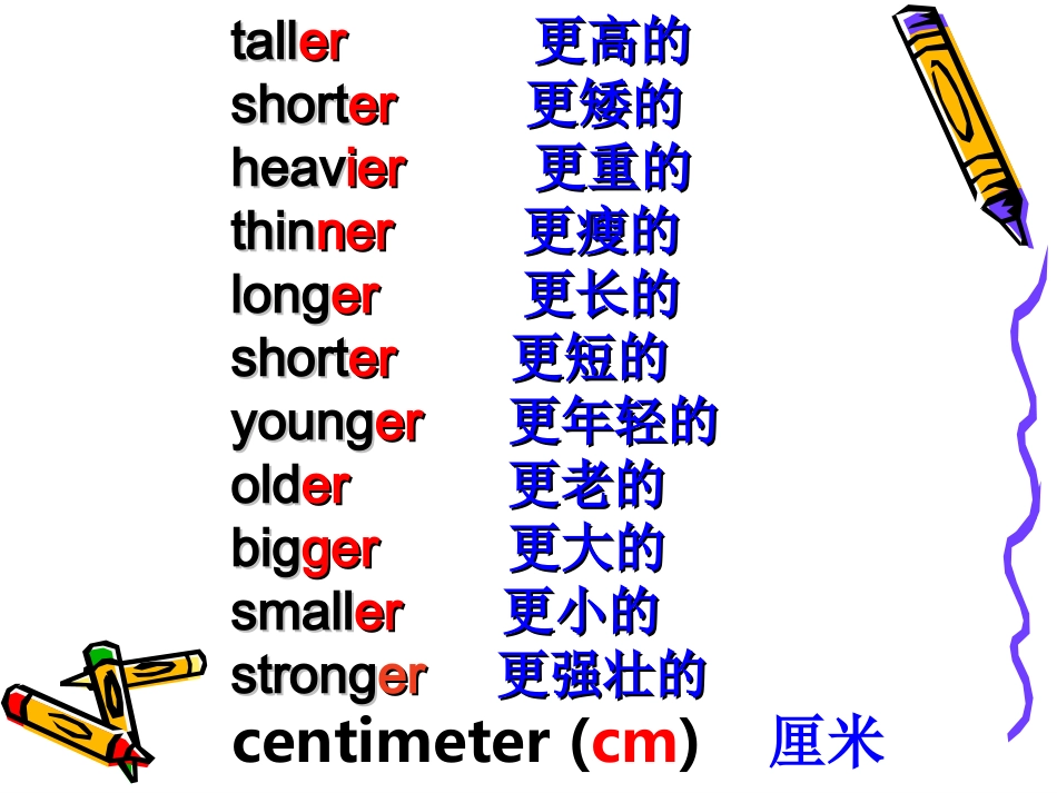 PEP_小学六年级英语下册第一单元__A_let's_talk课件_第3页