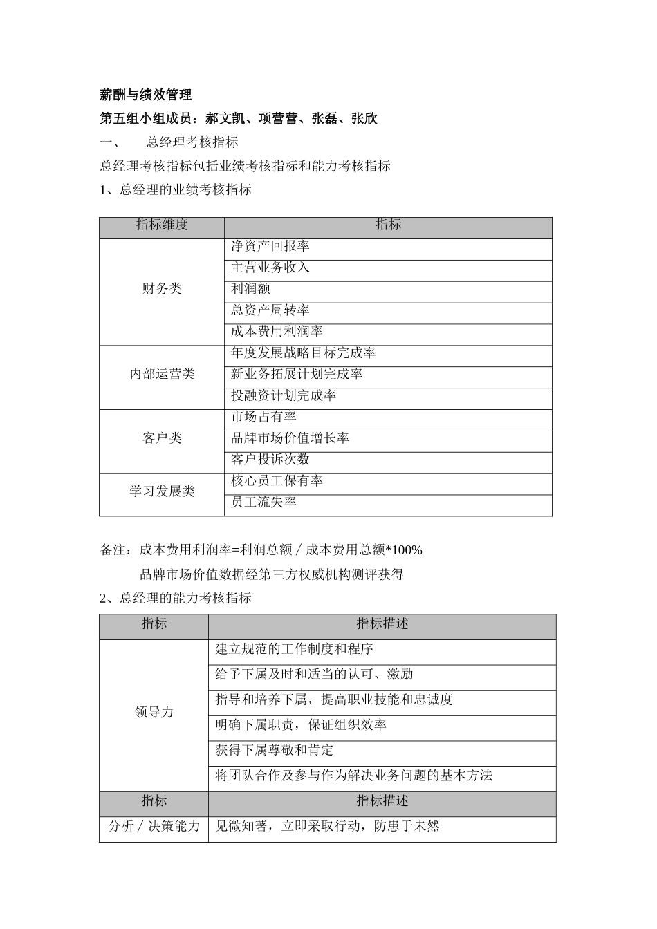 总经理考核指标_第1页