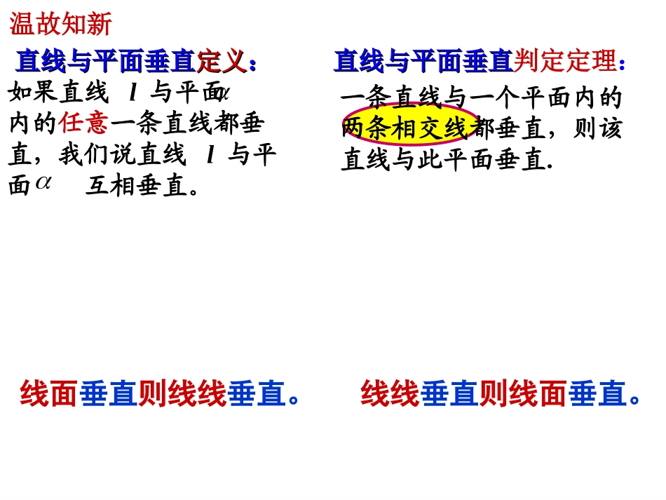 线面垂直、面面垂直的性质与判定定理_第2页