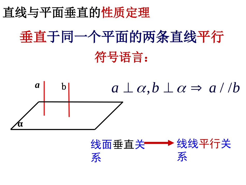 线面垂直、面面垂直的性质与判定定理_第3页