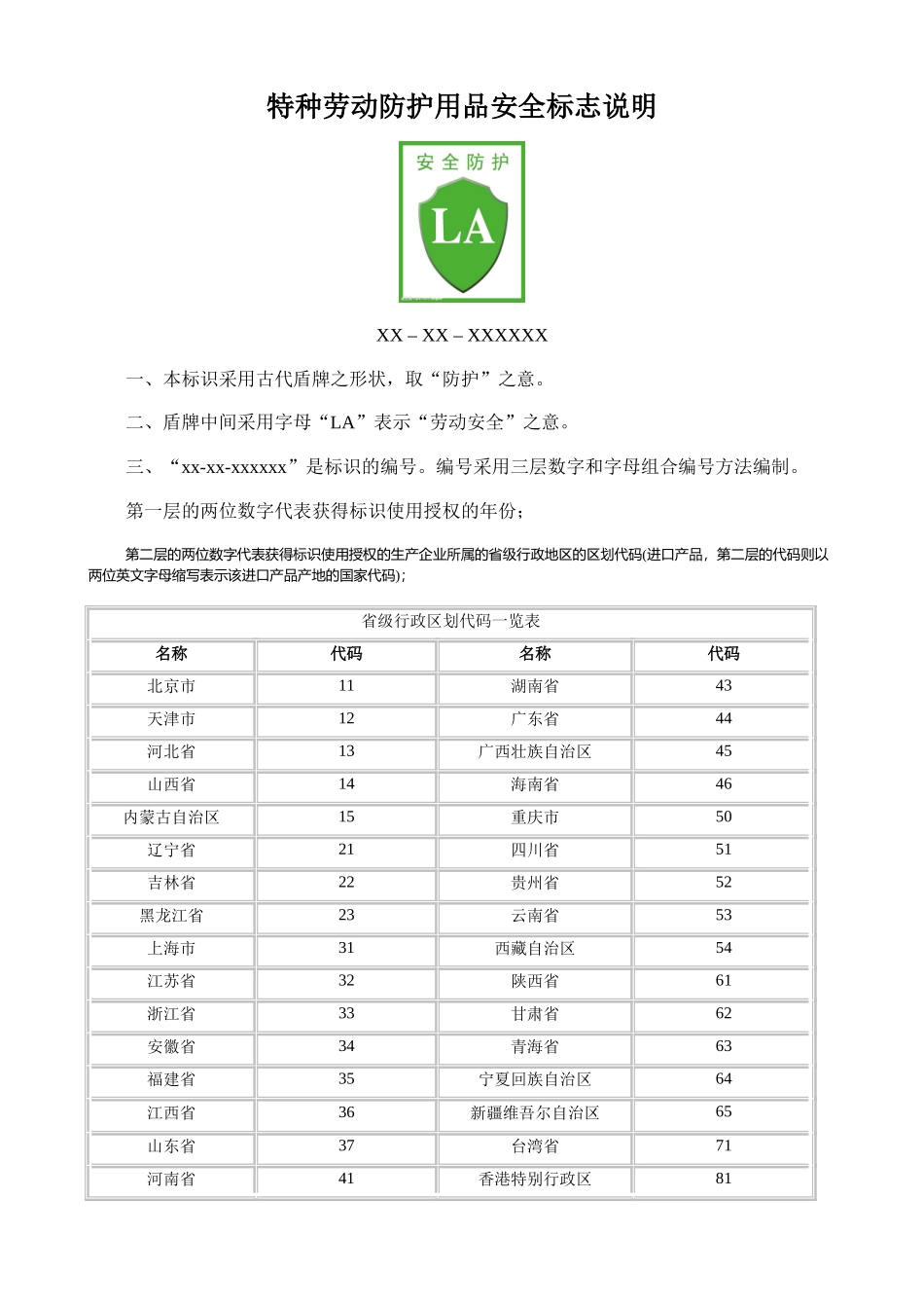 特种劳动防护用品安全标志标识说明_第1页