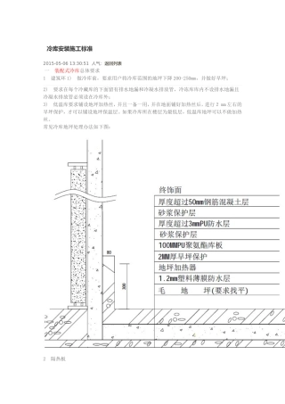 冷库安装施工标准
