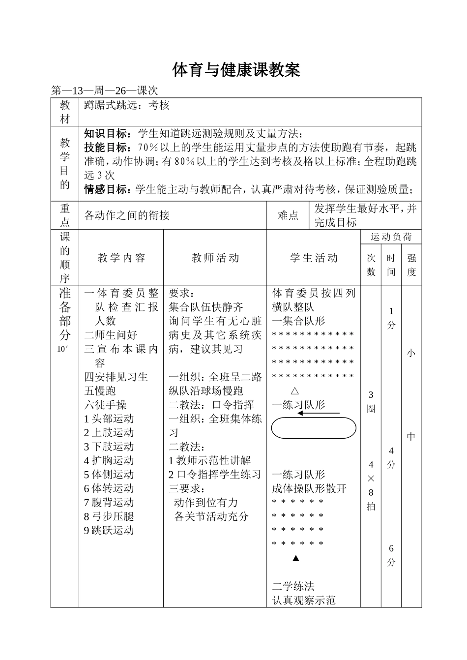 体育与健康课程教案（八上26）_第1页