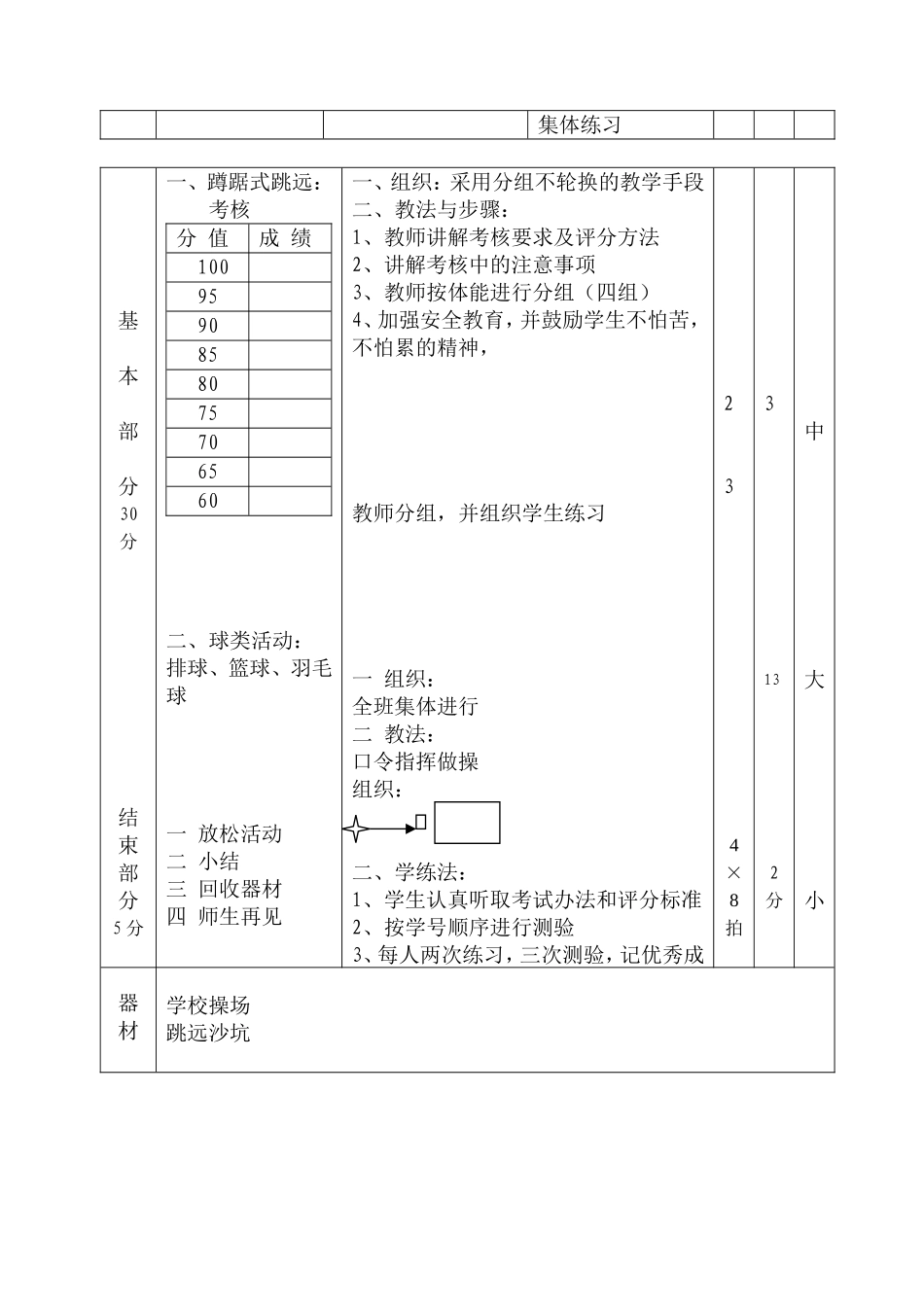 体育与健康课程教案（八上26）_第2页