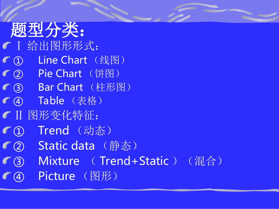 英文图表描述_第2页