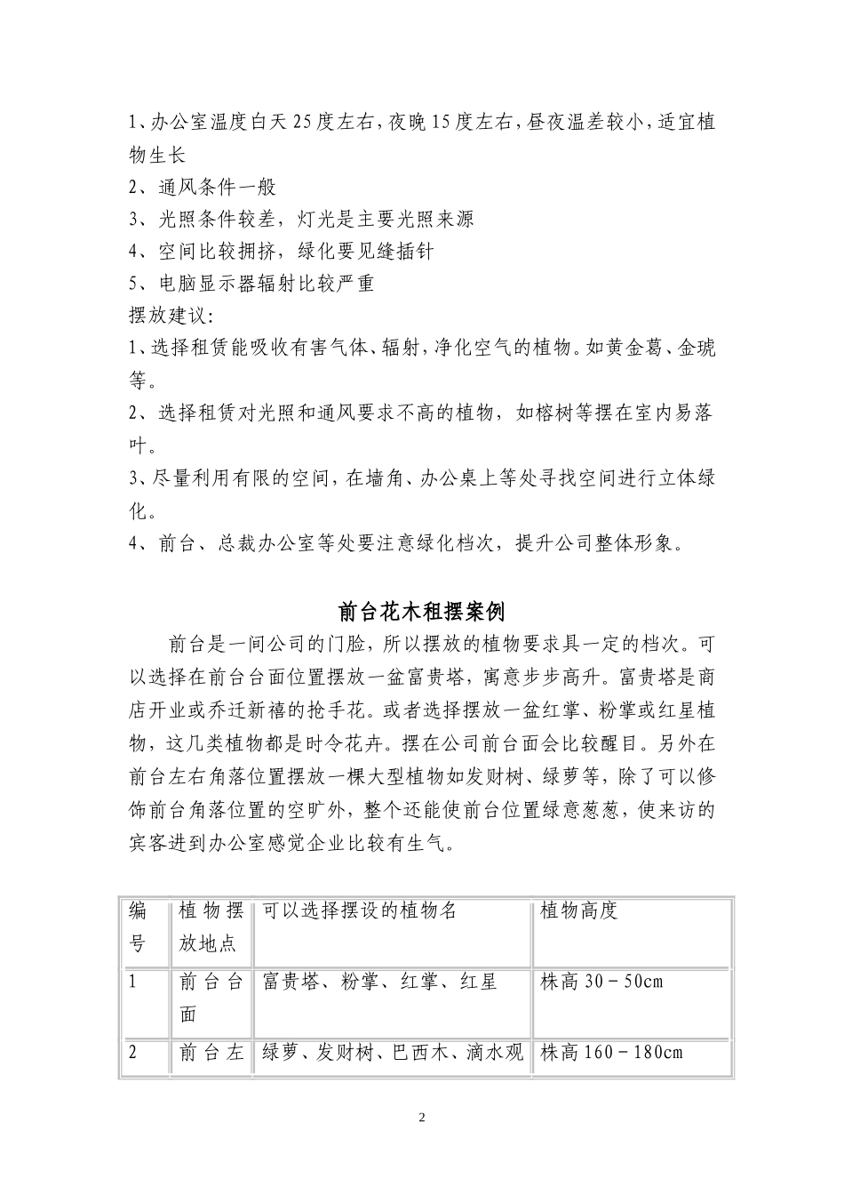 各种办公室绿植配置方案_第2页