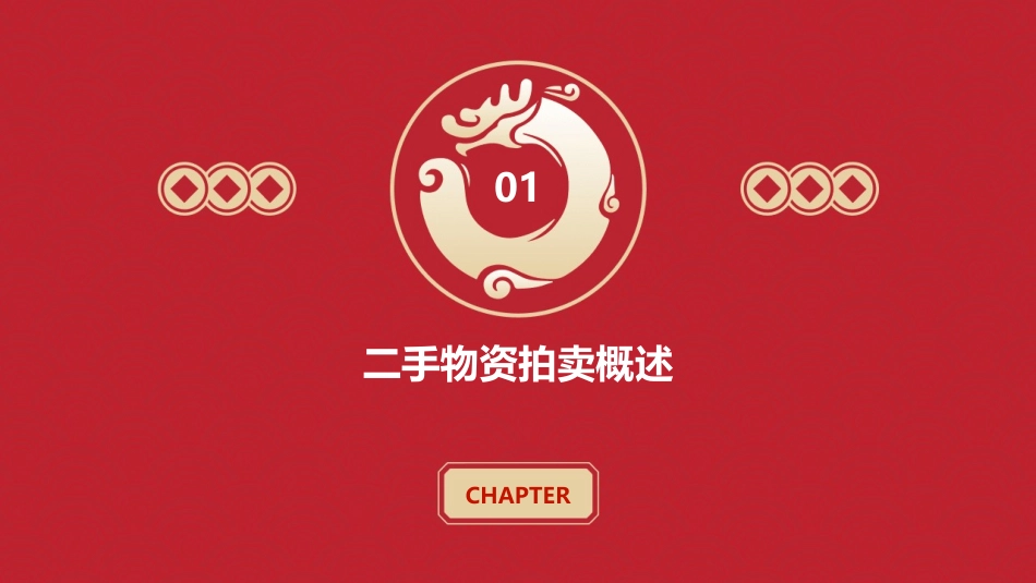 二手物资拍卖课件_第3页
