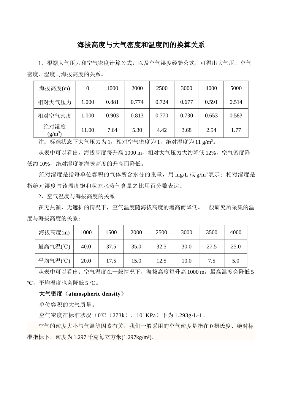 海拔与大气密度和温度间的换算关系_第1页