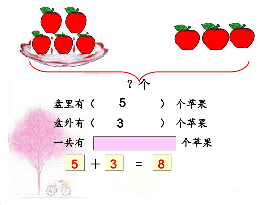 小学数学一年级上册第八单元第9课时《解决用括线和问号表示的实际问题》_第3页
