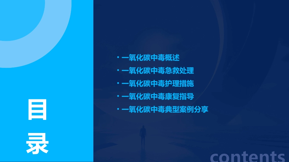 一氧化碳中毒急救查房护理课件_第2页