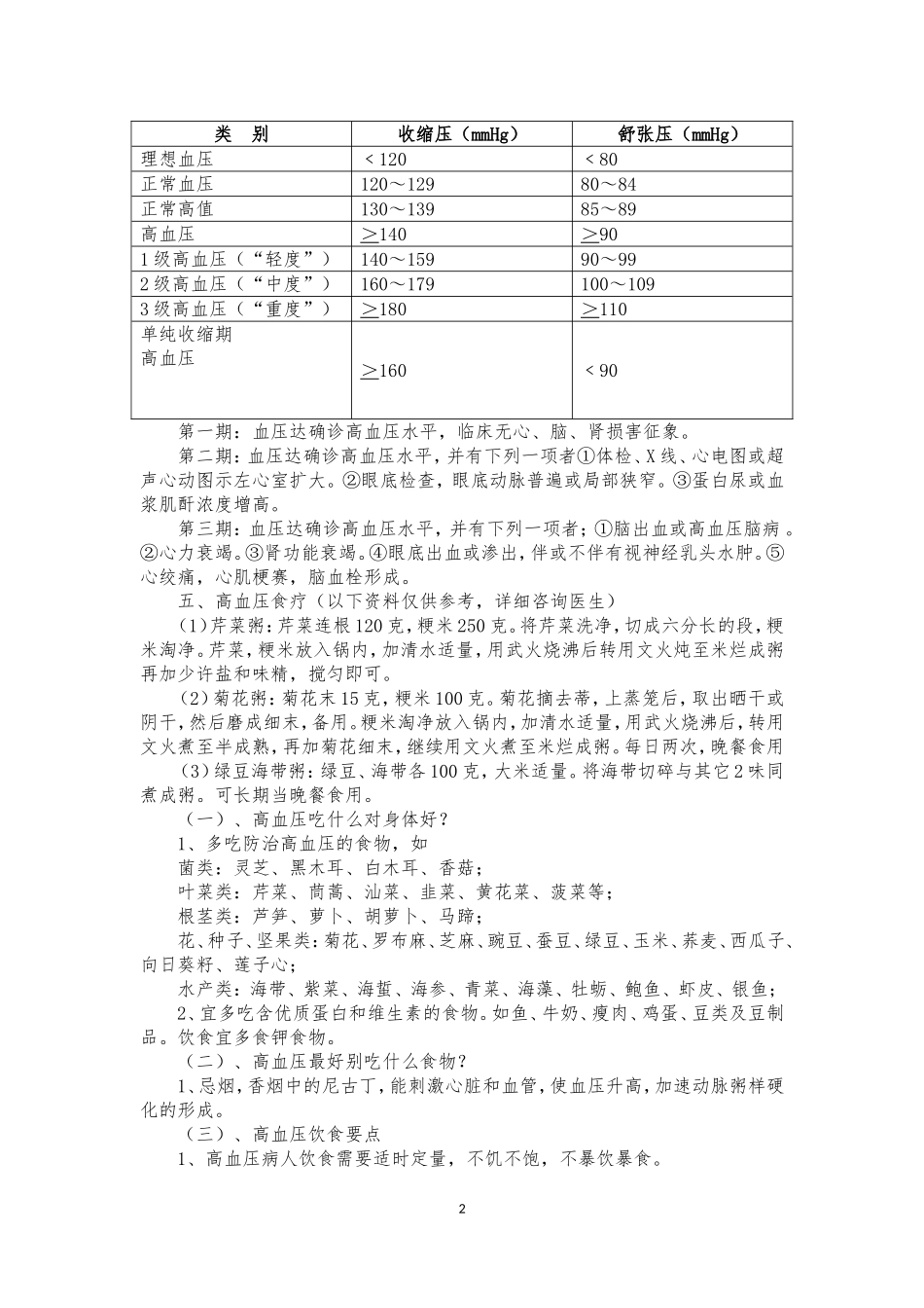高血压健康教育知识讲座_第2页