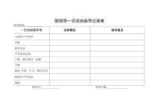 园领导一日活动指导记录表