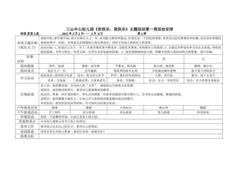 芽芽3班第一周周计划_第1页