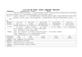 芽芽3班第一周周计划