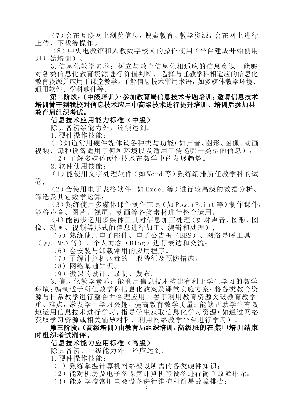 小学教师信息技术应用能力培训实施方案 (2)_第2页