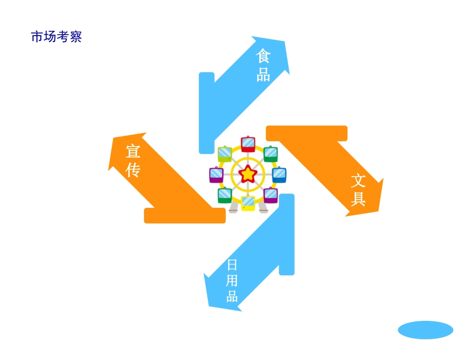 身边的设计艺术_第3页