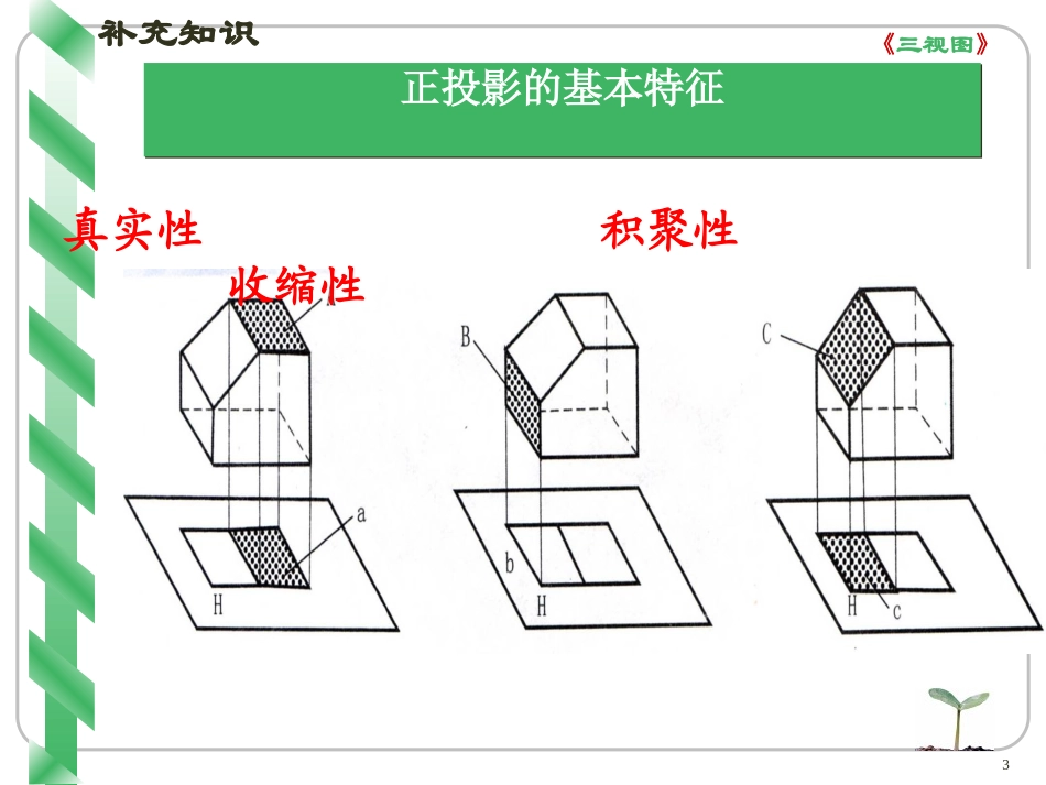 高一通用技术《正投影与三视图+尺寸标注》课件_第3页