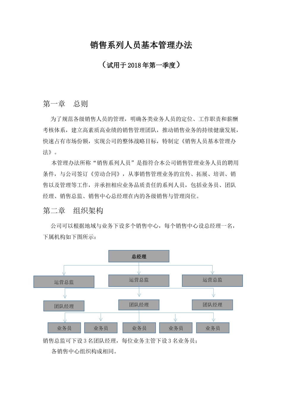 销售部薪酬制度_第1页