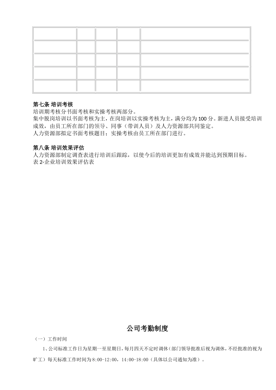 装饰公司新员工入职培训_第2页