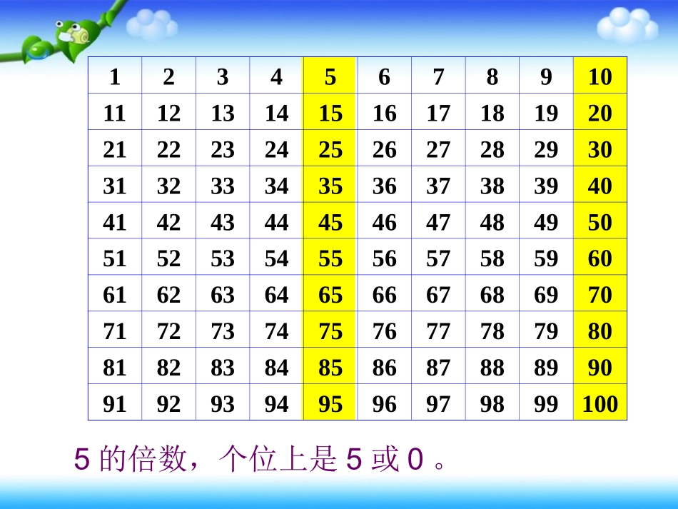苏教版_2和5的倍数的特征_第3页