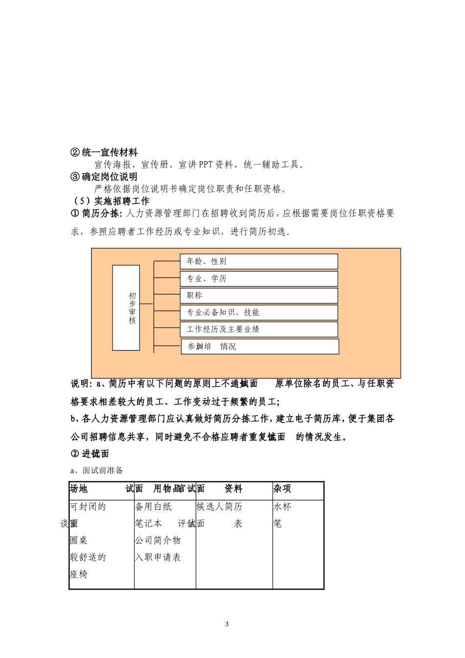 最全最细的招聘手册(做招聘必备)_第3页