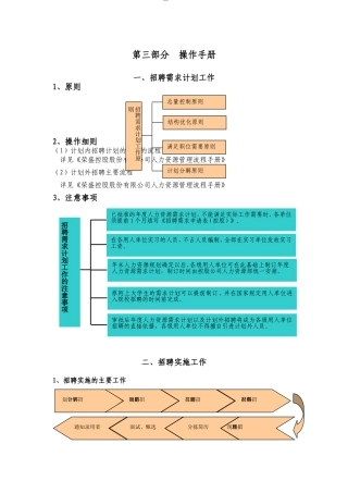 最全最细的招聘手册(做招聘必备)