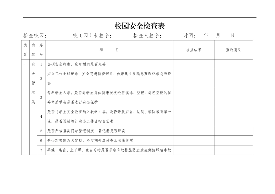 校园安全检查表_第1页
