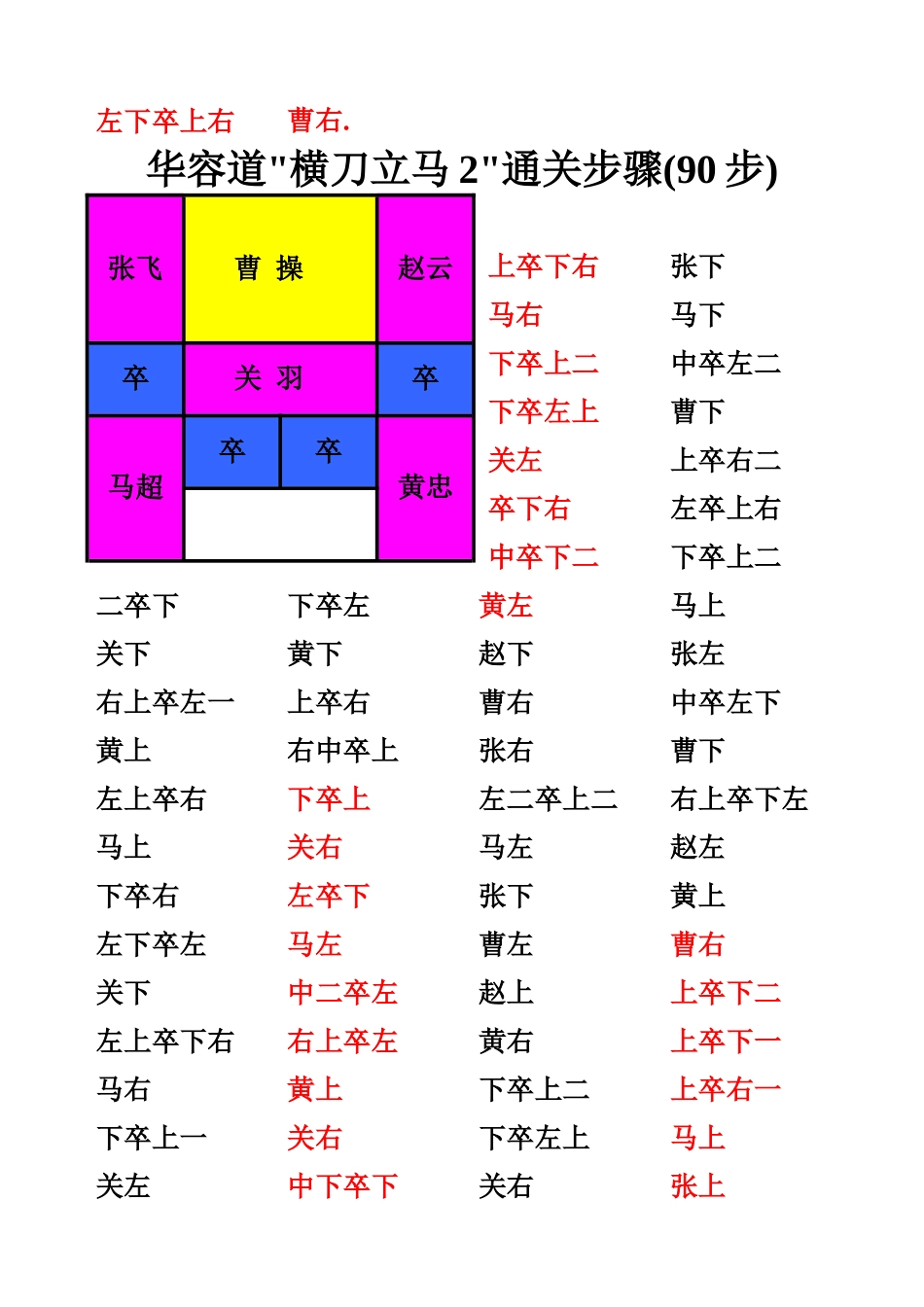 华容道解法(带图解,完全修改无错误及调整为最佳打印效果)_第2页