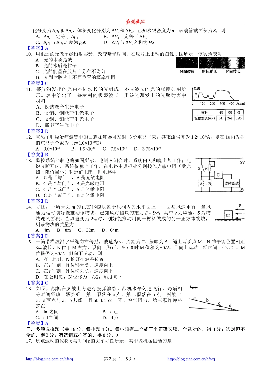 2015上海卷_第2页