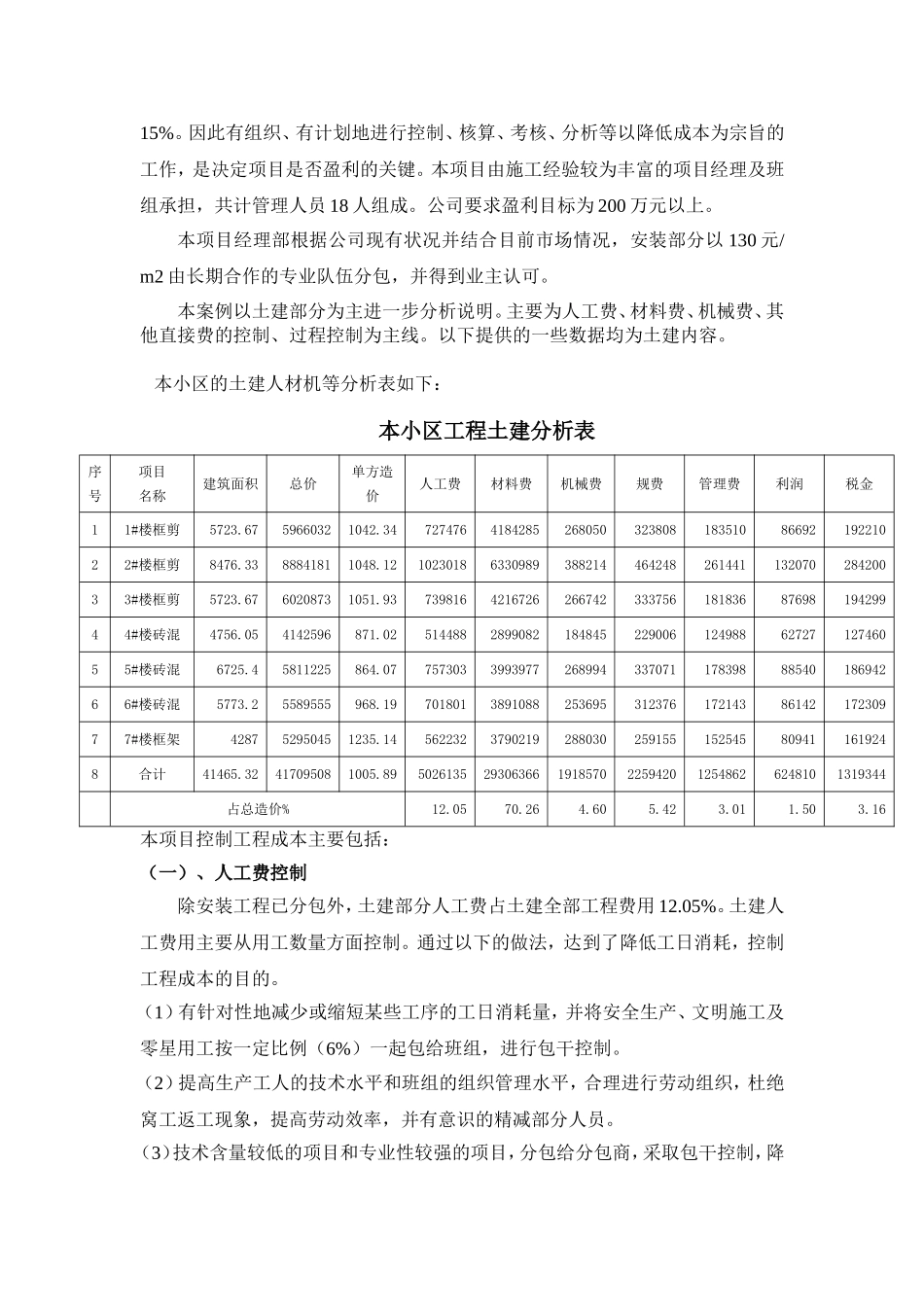 工程成本控制案例_第2页