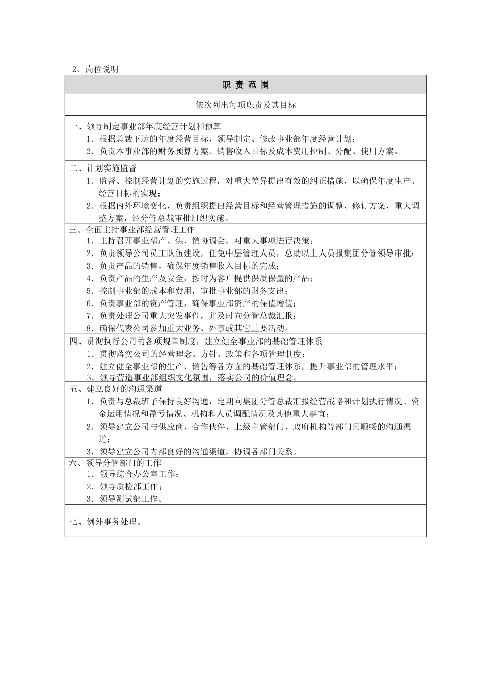 事业部总经理岗位说明书_第3页