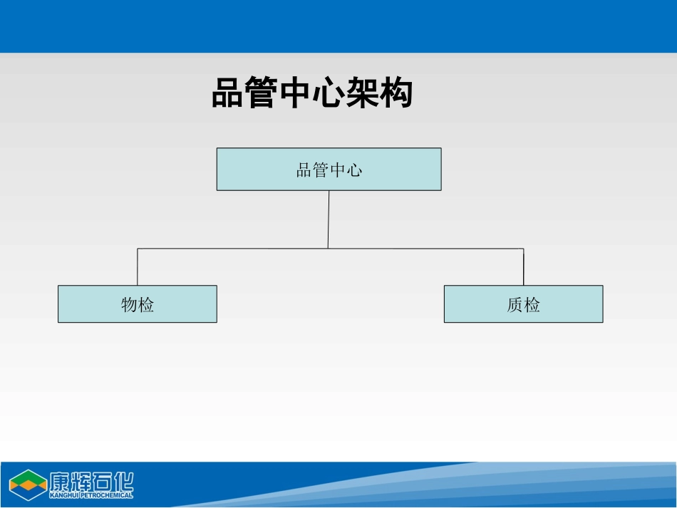品管新员工培训课件(聚酯薄膜质检物检)_第2页