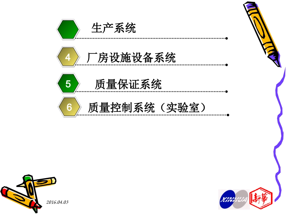 质量管理体系介绍_第3页