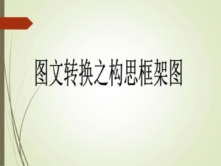 公开课--图文转换之构思框架图