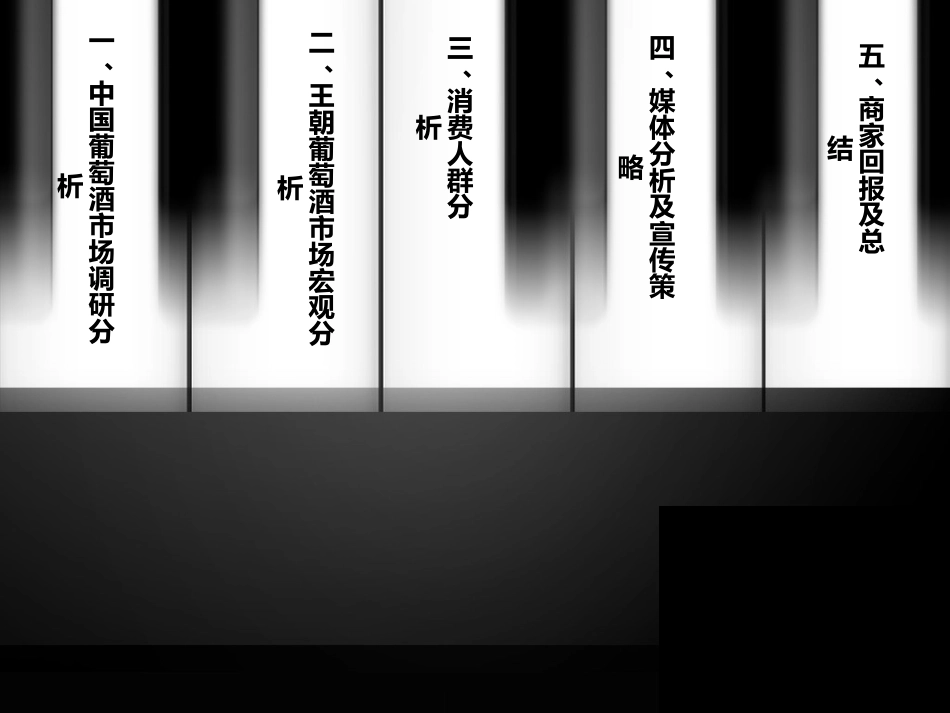 葡萄酒策划方案_第3页