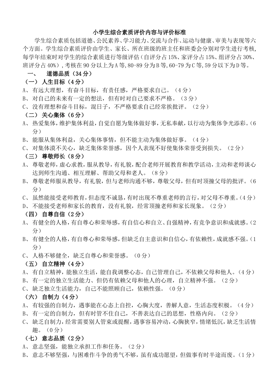 小学生综合素质评价内容与评价标准_第1页
