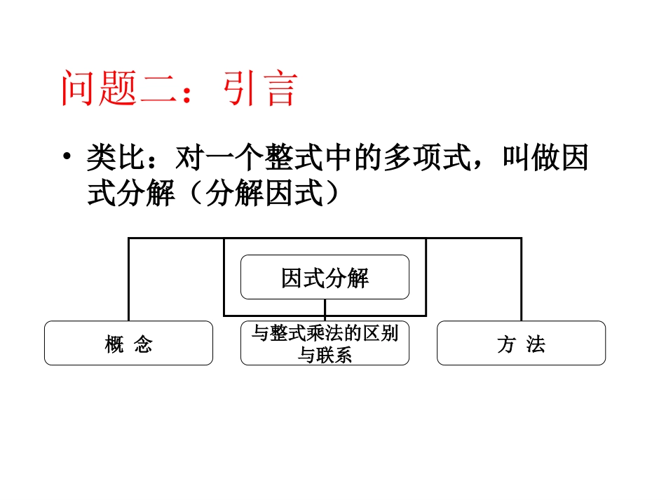 因式分解王课件_第3页