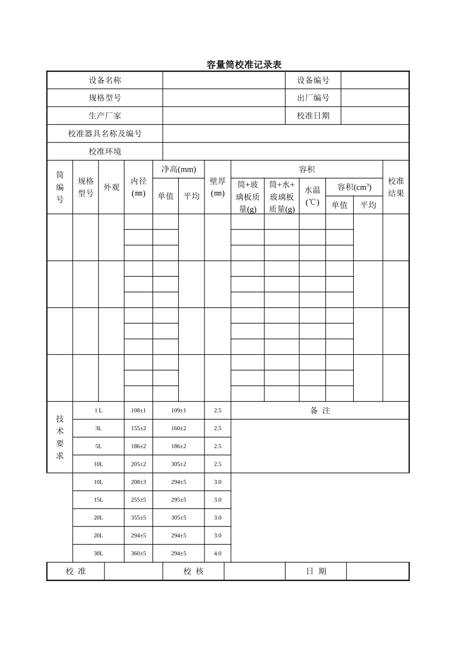 自校方法及记录表依据自校指南新修改的_第2页