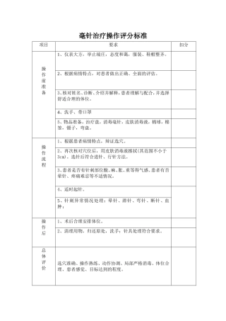 针灸治疗操作评分标准
