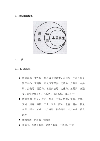 政务数据标签V1.0