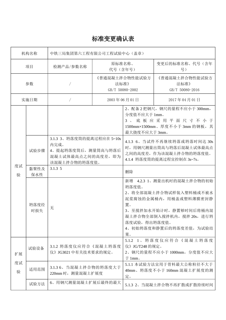 普通混凝土拌合物性能试验方法标准GBT 50080-2016确认记录_第2页