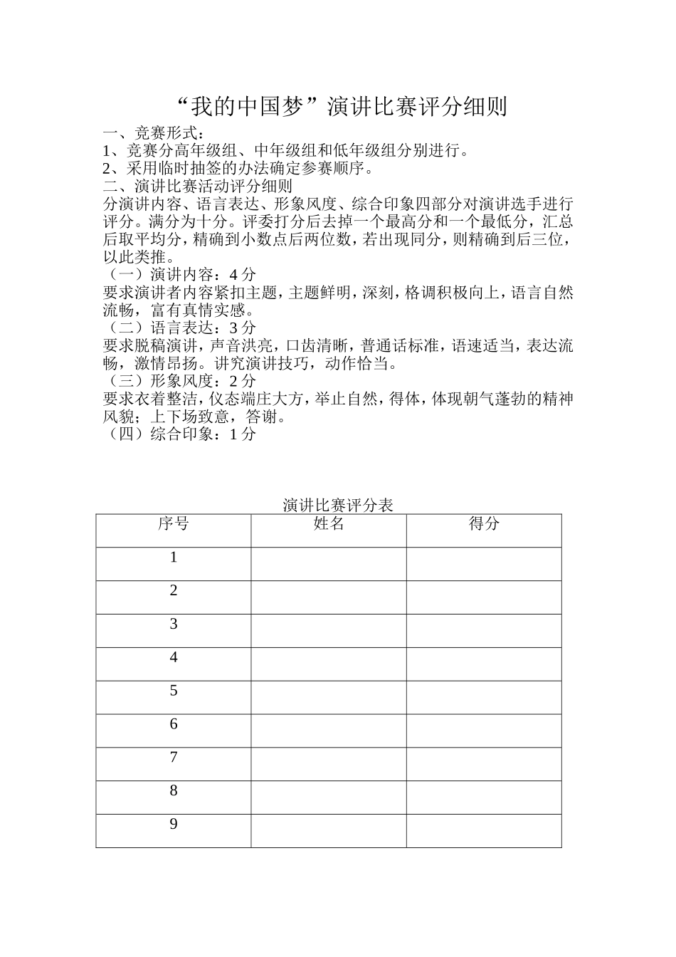 小学生演讲比赛评分细则_第1页