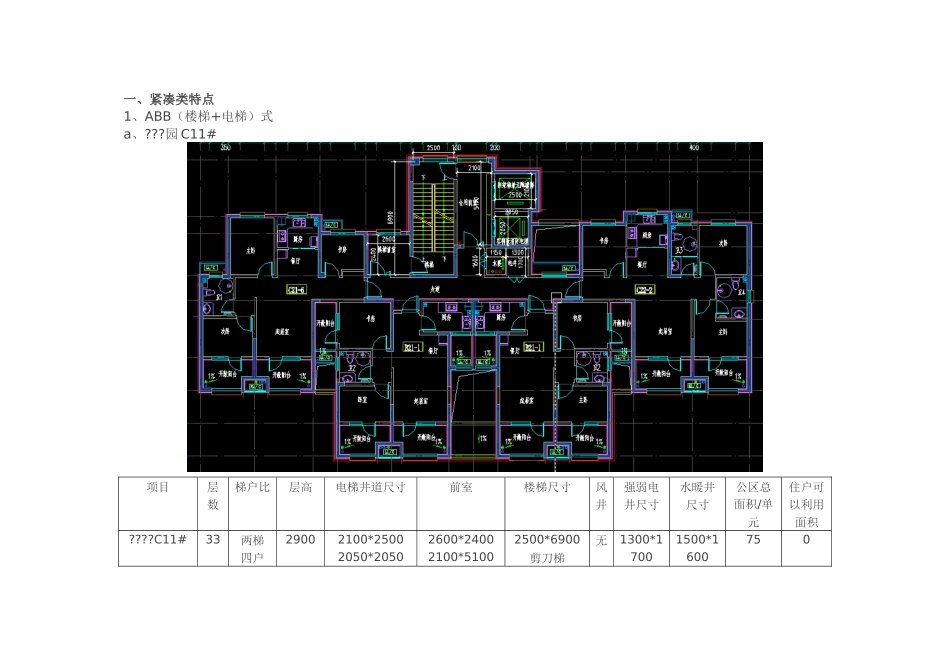 高层住宅电梯与楼梯设置方式_第2页