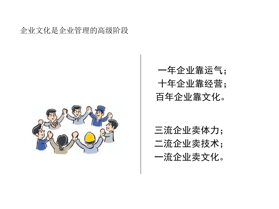企业文化培训PPT_第2页