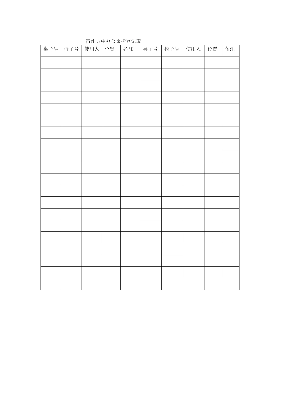 宿州五中办公桌椅登记表_第2页