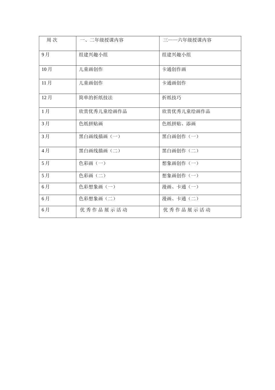 中美术活动计划_第2页