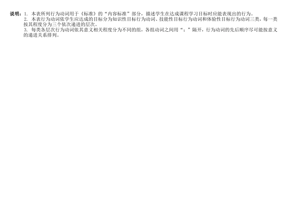 学习目标表述：行为动词_第2页